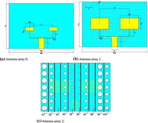 Antenna Array History