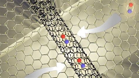Antenna Effect Nanotubes