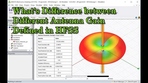 Antenna Efficiency Using Hfss