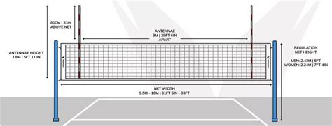 Antenna Height Volleyball