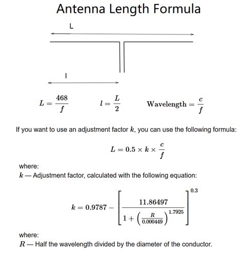 Antenna Length Performance