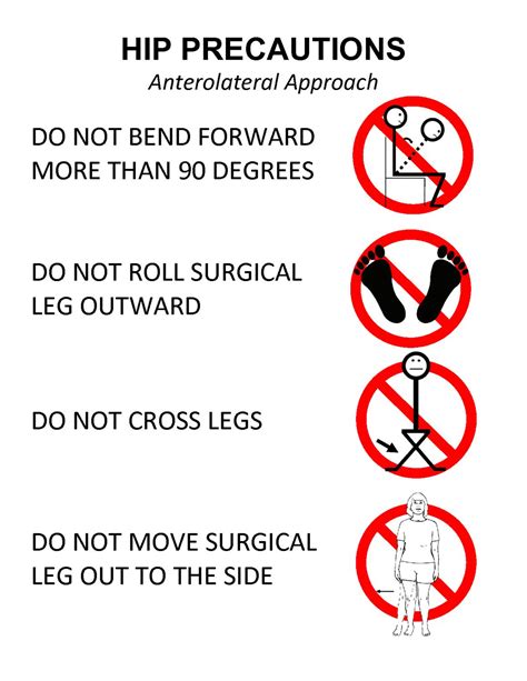 anterior vs posterior hip precautions