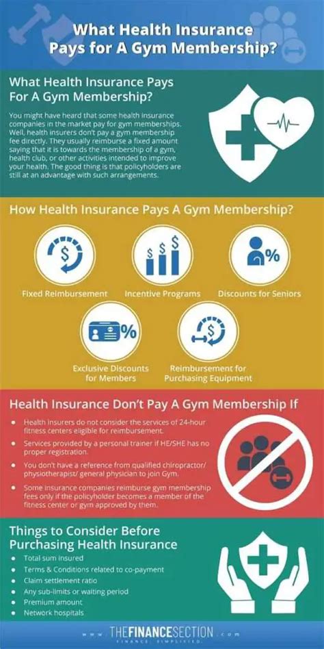 anthem health insurance free gym membership