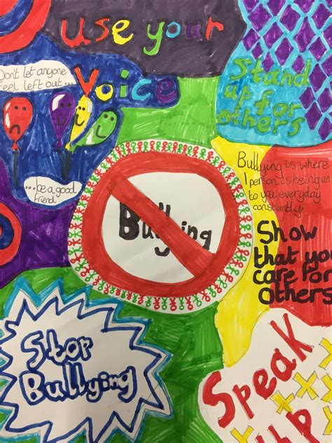 Bullying Art Drawing bullying