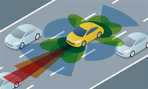 anti collision sensor for car