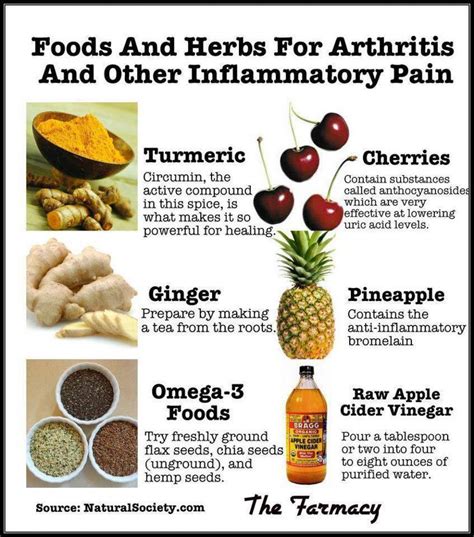 Anti Inflammatory Foods For Neck Pain