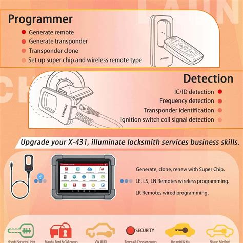 Anti Theft Programmer