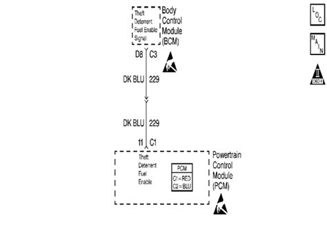 anti theft system fuel enable circuit