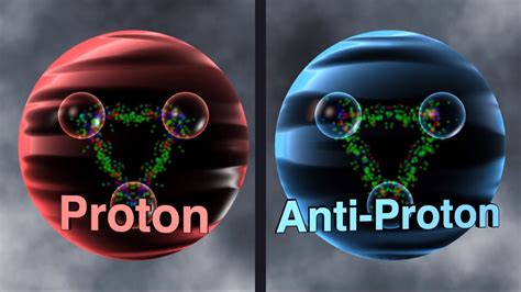 anti-proton