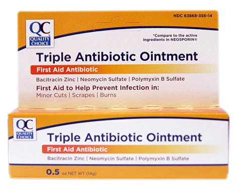 Antibiotic Ointments Uk