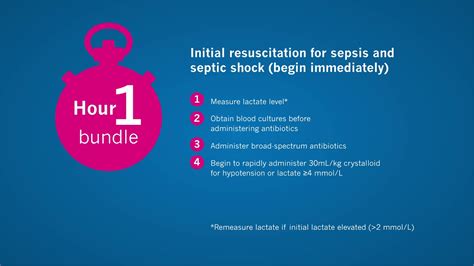 antibiotics within 1 hour for sepsis