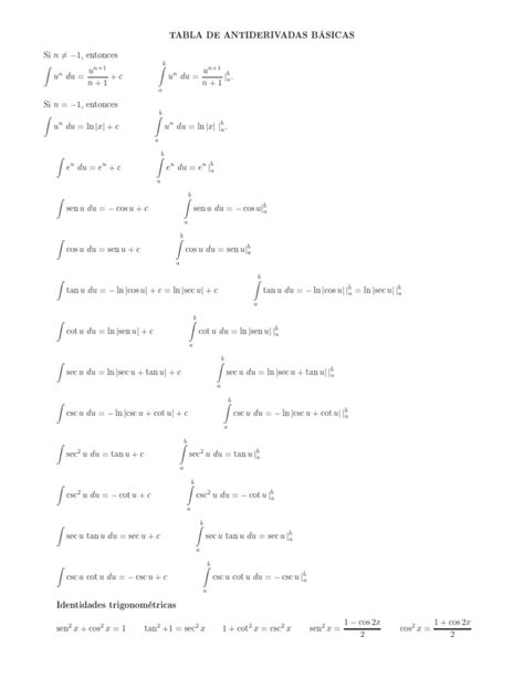 Antiderivada YouTube