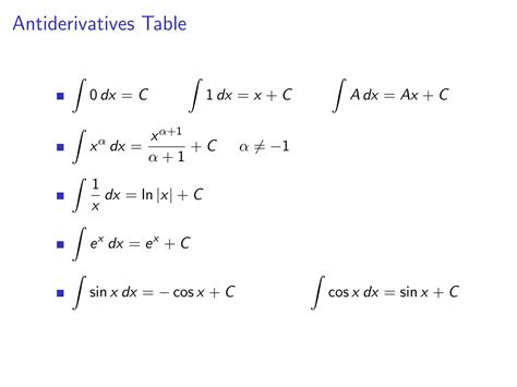 antiderivative x 3