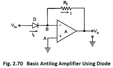 Antilog Amplifier Using Diode