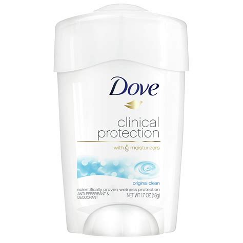 Antiperspirant Iskustva