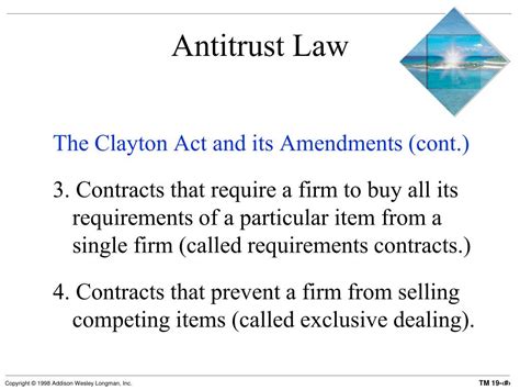 antitrust laws definition quizlet