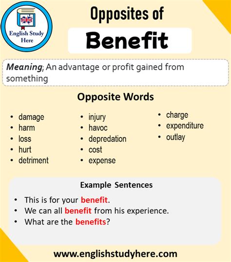antonym of benefits