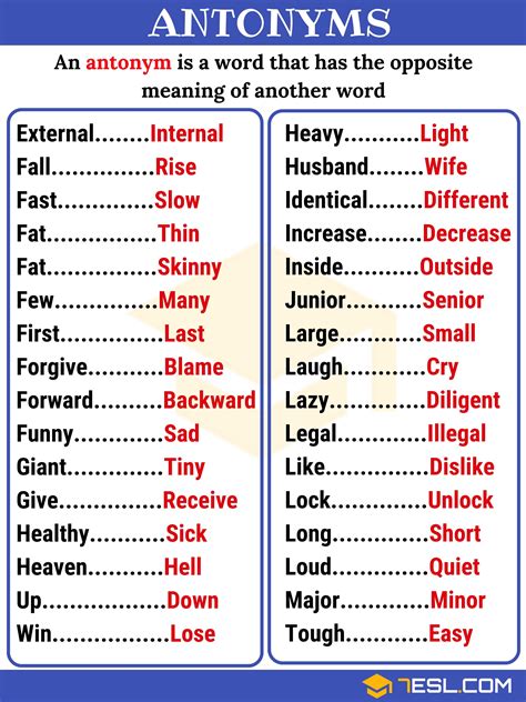Antonyms Examples