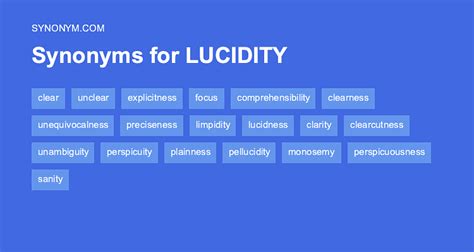 antonyms for lucidity