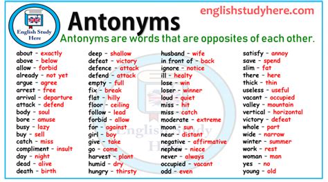 antonyms for represent