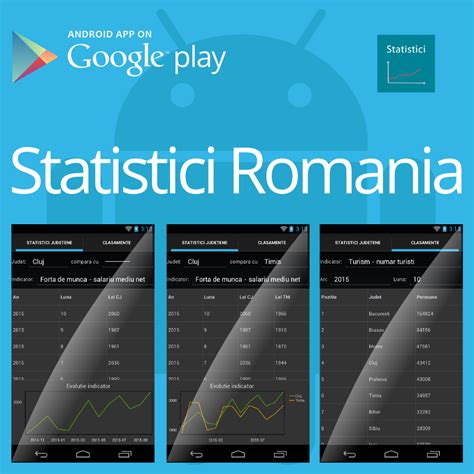 anuarul statistic al romaniei 2021