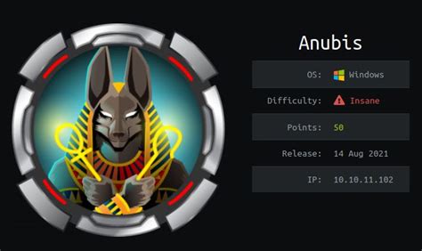 Anubis Htb Walkthrough