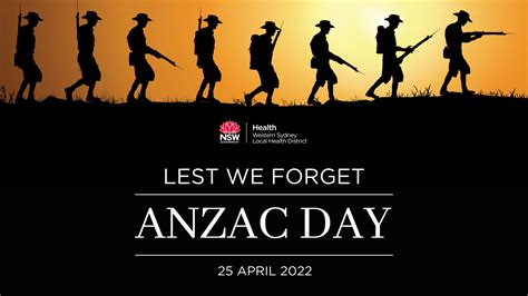 anzac day 2022 meaning