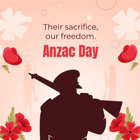 anzac day facebook post