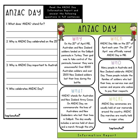 anzac day information report