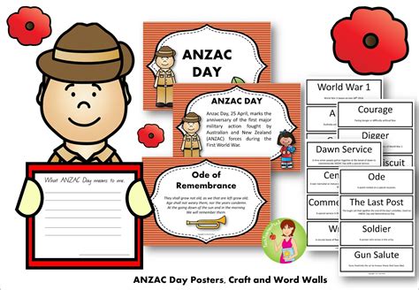 anzac day resources for early childhood