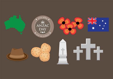 anzac day symbols and emblems