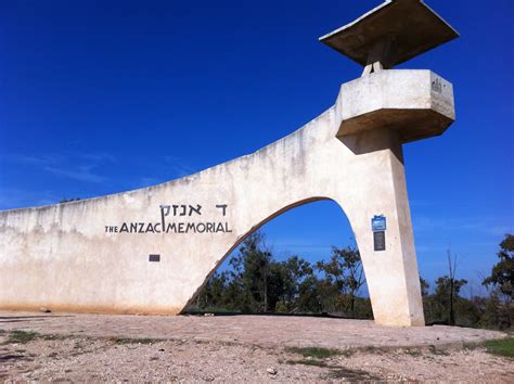anzac memorial israel