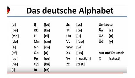 Das deutsche Alphabet - YouTube