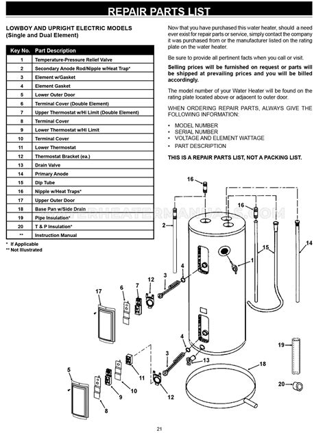 ao pool heater code