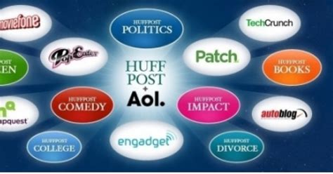 Aol Horoscopes Huffington
