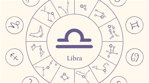 Aol Horoscopo Libra