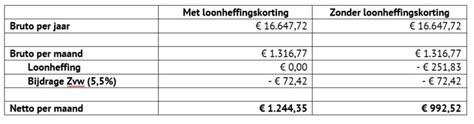 aow vakantiegeld bedragen 2023