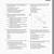 ap microeconomics review pdf