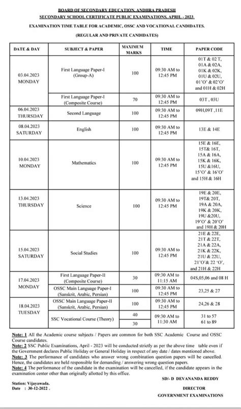 ap 10th class time table 2023