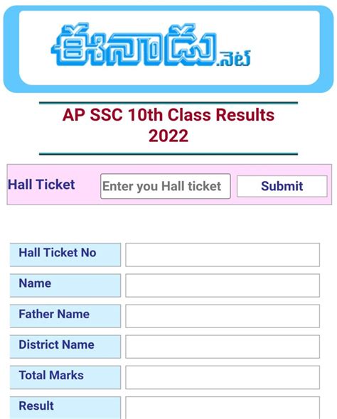 ap 10th results eenadu