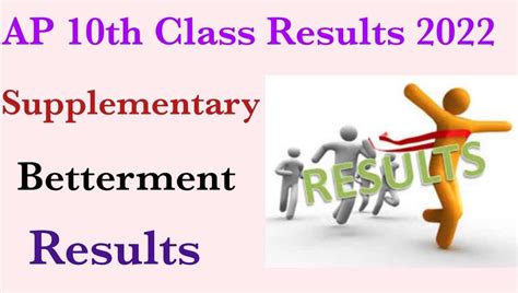 ap 10th supplementary results 2022