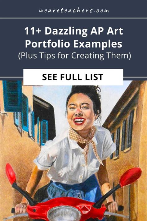 Ap Art Portfolio Theme Examples