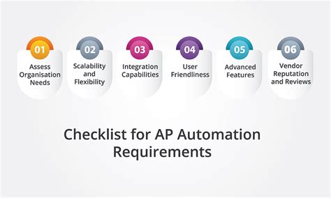 Ap Automation Requirements