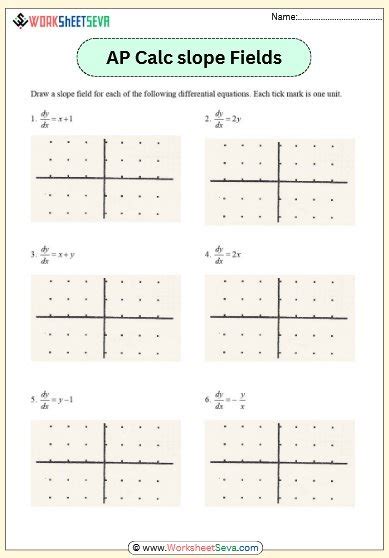 5 Ways AP Calc Slope Fields
