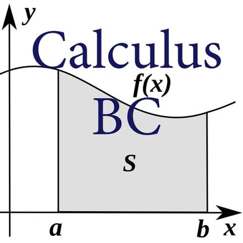 ap calculus bc tutor nyc