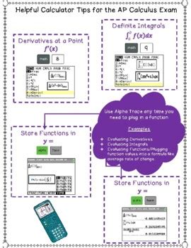 Ap Calculus Calculator Tips