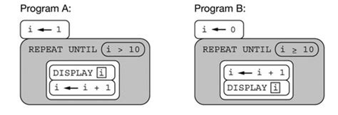 ap computer science principles algorithms quizlet