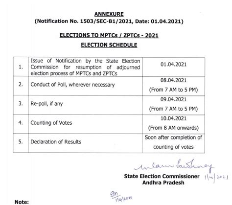 ap elections 2024 notification
