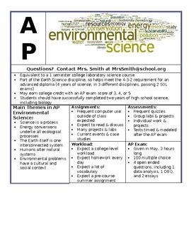 ap environmental science course code