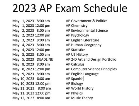 ap exam date 2023